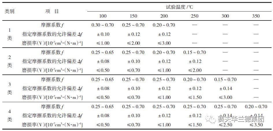 米兰苹果免费下载
,轮毂刹车圈,米兰体育官方下载入口手机版
,Drum brake,米兰体育投注官网下载
