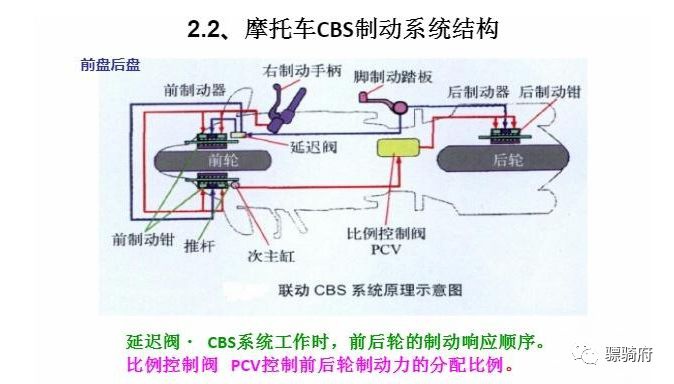 米兰苹果免费下载
,轮毂刹车圈,米兰体育官方下载入口手机版
,Drum brake,米兰体育投注官网下载
