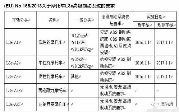 米兰苹果免费下载
,轮毂刹车圈,米兰体育官方下载入口手机版
,Drum brake,米兰体育投注官网下载
