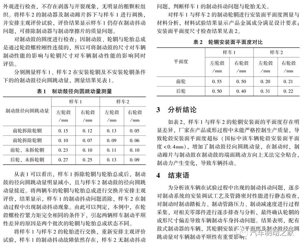 米兰苹果免费下载
,轮毂刹车圈,米兰体育官方下载入口手机版
,Drum brake,米兰体育投注官网下载
