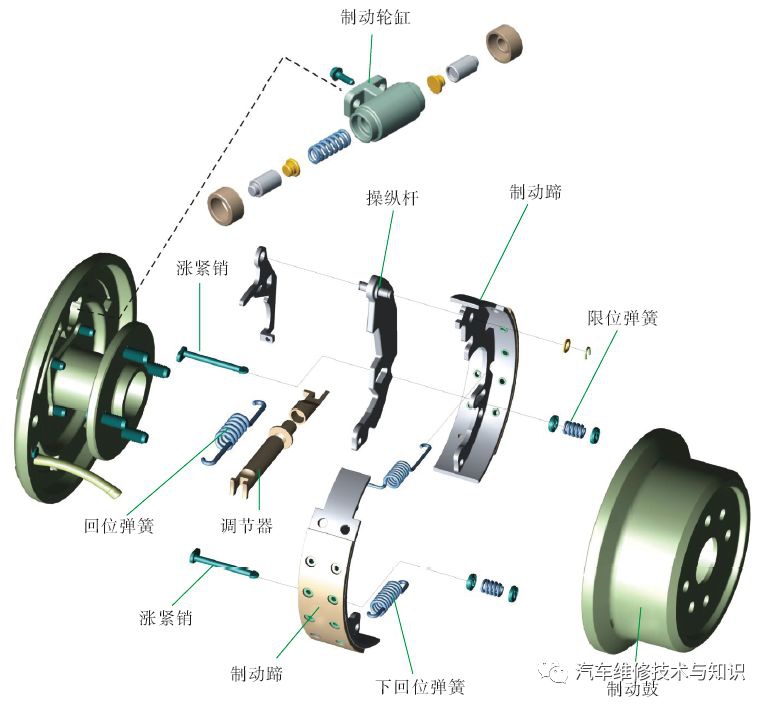 米兰体育官方下载入口手机版
,米兰苹果免费下载
,轮毂刹车圈,Drum brake,米兰体育投注官网下载
