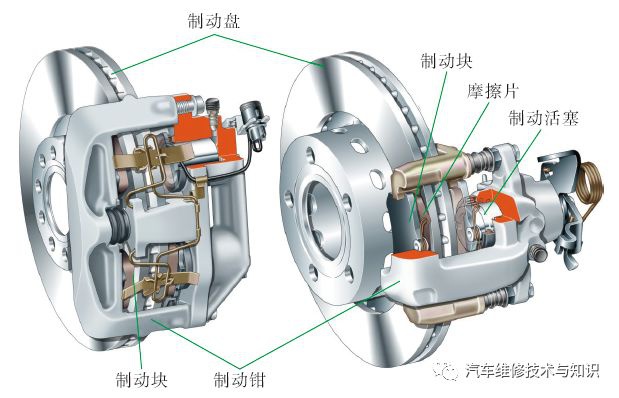 米兰体育官方下载入口手机版
,米兰苹果免费下载
,轮毂刹车圈,Drum brake,米兰体育投注官网下载
