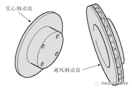 米兰体育官方下载入口手机版
,米兰苹果免费下载
,轮毂刹车圈,Drum brake,米兰体育投注官网下载
