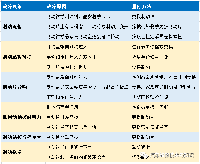 米兰体育官方下载入口手机版
,米兰苹果免费下载
,轮毂刹车圈,Drum brake,米兰体育投注官网下载
