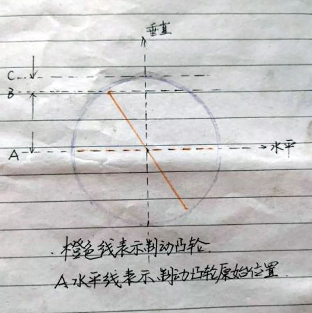 米兰体育官方下载入口手机版
,米兰苹果免费下载
,轮毂刹车圈,Drum brake,米兰体育投注官网下载
