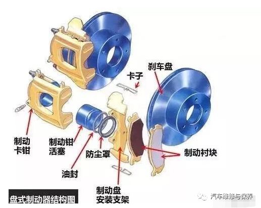 米兰苹果免费下载
,轮毂刹车圈,米兰体育官方下载入口手机版
,Drum brake,米兰体育投注官网下载
