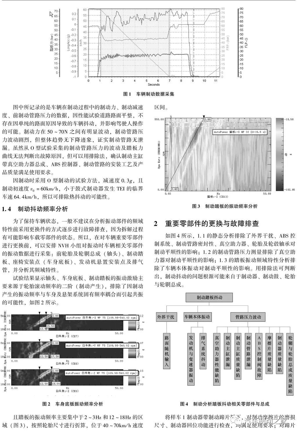 米兰体育官方下载入口手机版
,米兰苹果免费下载
,轮毂刹车圈,Drum brake,米兰体育投注官网下载
