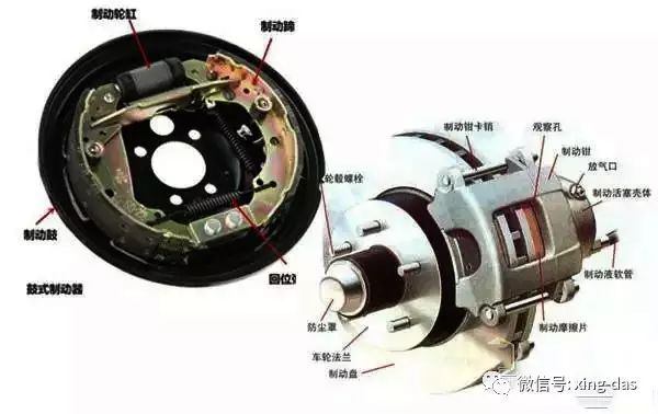 米兰体育官方下载入口手机版
,米兰苹果免费下载
,轮毂刹车圈,Drum brake,米兰体育投注官网下载
