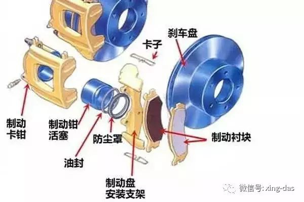 米兰体育官方下载入口手机版
,米兰苹果免费下载
,轮毂刹车圈,Drum brake,米兰体育投注官网下载
