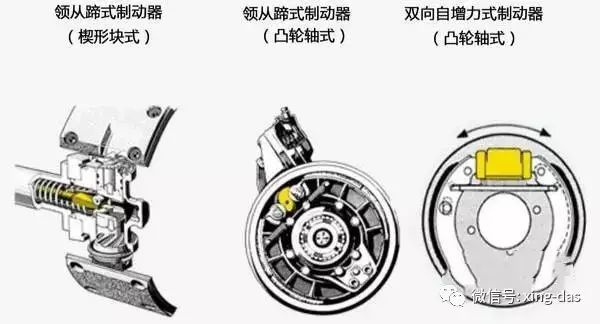 米兰体育官方下载入口手机版
,米兰苹果免费下载
,轮毂刹车圈,Drum brake,米兰体育投注官网下载
