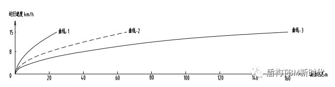 米兰体育官方下载入口手机版
,米兰苹果免费下载
,轮毂刹车圈,Drum brake,米兰体育投注官网下载
