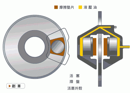 米兰体育官方下载入口手机版
,米兰苹果免费下载
,轮毂刹车圈,Drum brake,米兰体育投注官网下载
