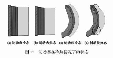 米兰体育官方下载入口手机版
,米兰苹果免费下载
,轮毂刹车圈,Drum brake,米兰体育投注官网下载
