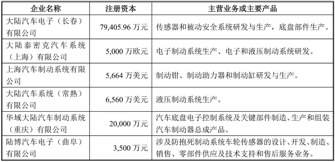 米兰体育官方下载入口手机版
,米兰苹果免费下载
,轮毂刹车圈,Drum brake,米兰体育投注官网下载
