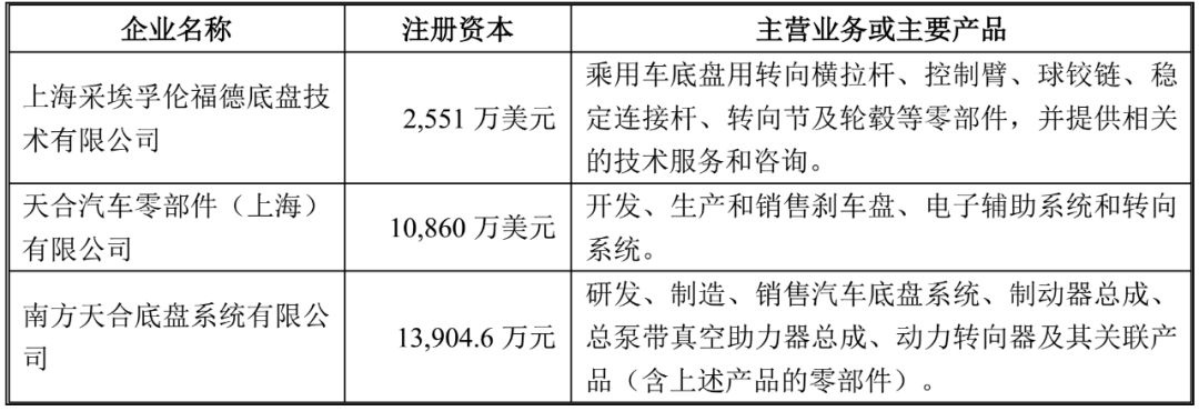 米兰体育官方下载入口手机版
,米兰苹果免费下载
,轮毂刹车圈,Drum brake,米兰体育投注官网下载
