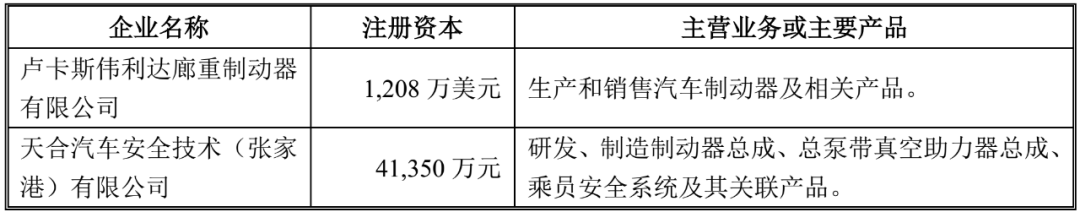 米兰体育官方下载入口手机版
,米兰苹果免费下载
,轮毂刹车圈,Drum brake,米兰体育投注官网下载
