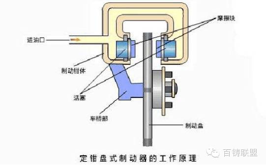 米兰体育官方下载入口手机版
,米兰苹果免费下载
,轮毂刹车圈,Drum brake,米兰体育投注官网下载
