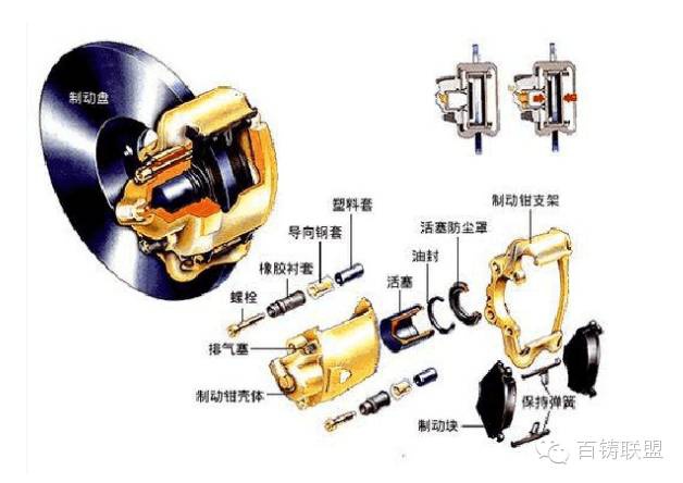 米兰体育官方下载入口手机版
,米兰苹果免费下载
,轮毂刹车圈,Drum brake,米兰体育投注官网下载
