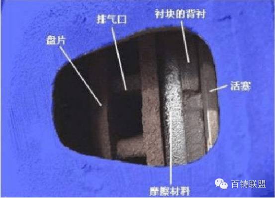 米兰体育官方下载入口手机版
,米兰苹果免费下载
,轮毂刹车圈,Drum brake,米兰体育投注官网下载
