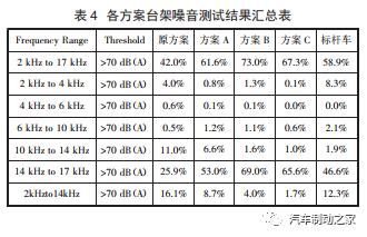 米兰体育官方下载入口手机版
,米兰苹果免费下载
,轮毂刹车圈,Drum brake,米兰体育投注官网下载
