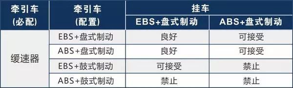 米兰体育官方下载入口手机版
,米兰苹果免费下载
,轮毂刹车圈,Drum brake,米兰体育投注官网下载
