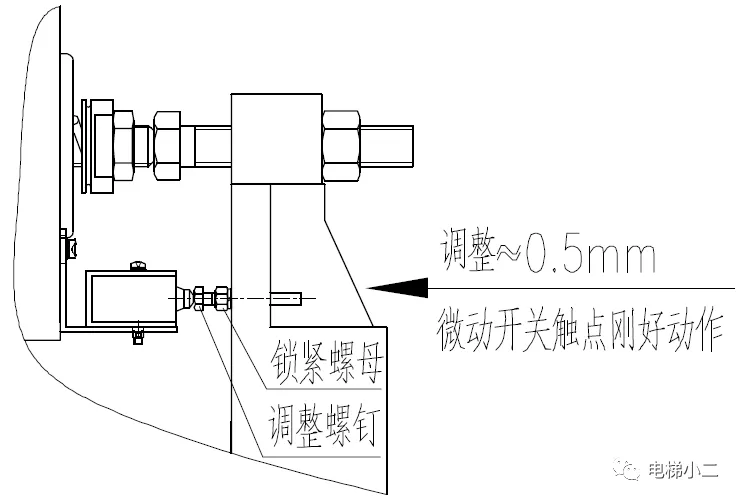 米兰体育官方下载入口手机版
,米兰苹果免费下载
,轮毂刹车圈,Drum brake,米兰体育投注官网下载
