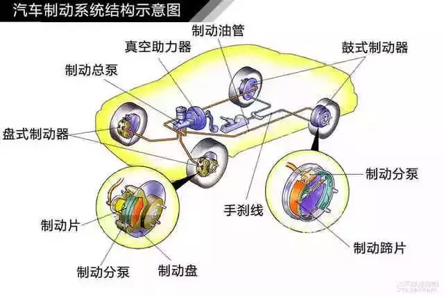 米兰体育官方下载入口手机版
,米兰苹果免费下载
,轮毂刹车圈,Drum brake,米兰体育投注官网下载
