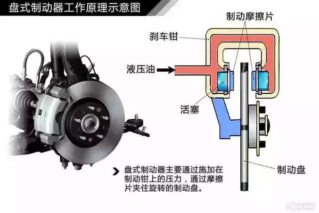 米兰体育官方下载入口手机版
,米兰苹果免费下载
,轮毂刹车圈,Drum brake,米兰体育投注官网下载
