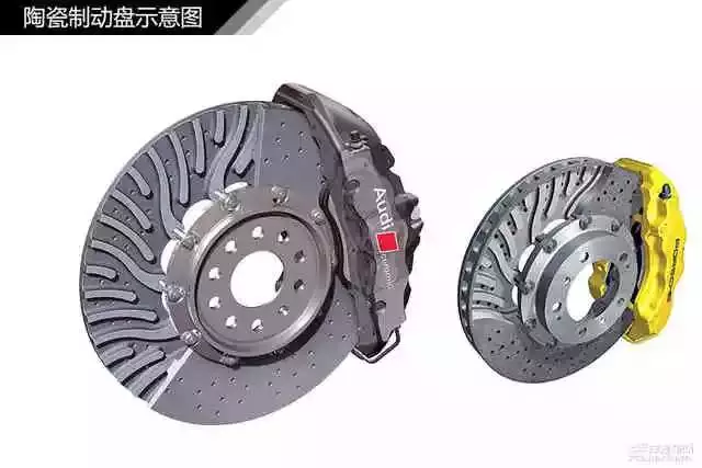 米兰体育官方下载入口手机版
,米兰苹果免费下载
,轮毂刹车圈,Drum brake,米兰体育投注官网下载
