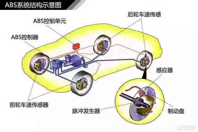 米兰体育官方下载入口手机版
,米兰苹果免费下载
,轮毂刹车圈,Drum brake,米兰体育投注官网下载
