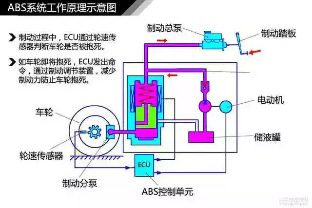 米兰体育官方下载入口手机版
,米兰苹果免费下载
,轮毂刹车圈,Drum brake,米兰体育投注官网下载
