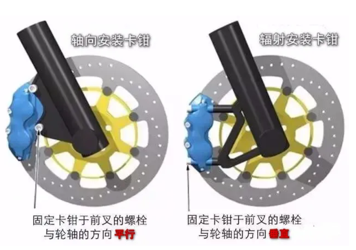 米兰体育官方下载入口手机版
,米兰苹果免费下载
,轮毂刹车圈,Drum brake,米兰体育投注官网下载
