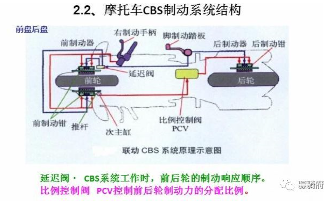 米兰体育官方下载入口手机版
,米兰苹果免费下载
,轮毂刹车圈,Drum brake,米兰体育投注官网下载
