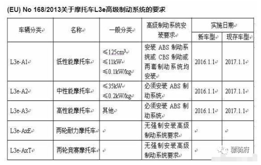 米兰体育官方下载入口手机版
,米兰苹果免费下载
,轮毂刹车圈,Drum brake,米兰体育投注官网下载
