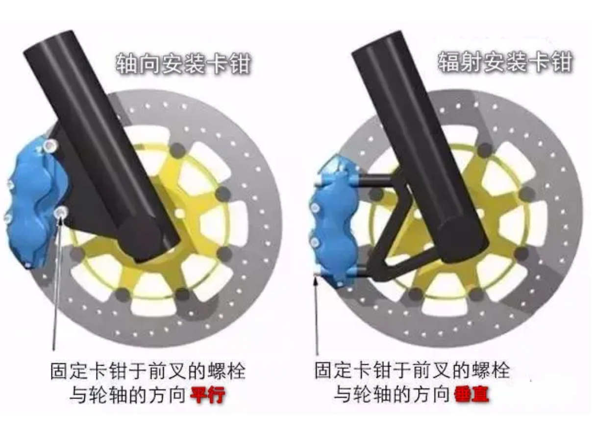 米兰体育官方下载入口手机版
,米兰苹果免费下载
,轮毂刹车圈,Drum brake,米兰体育投注官网下载
