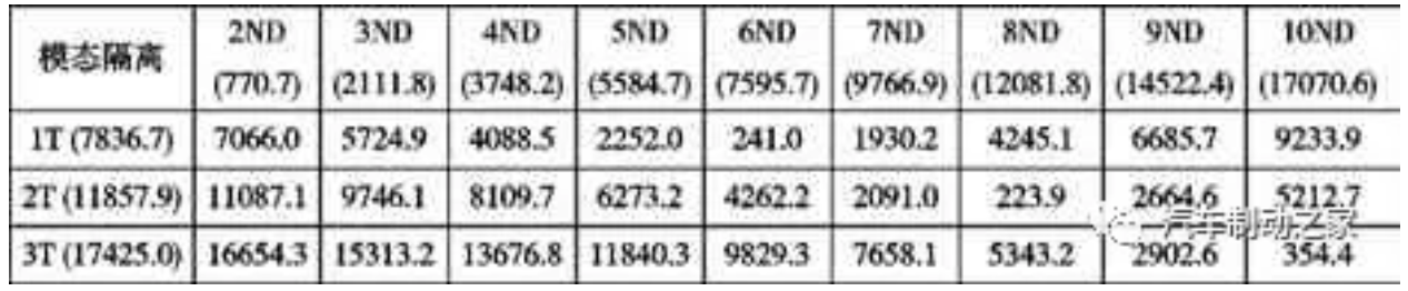 米兰体育官方下载入口手机版
,米兰苹果免费下载
,轮毂刹车圈,Drum brake,米兰体育投注官网下载
