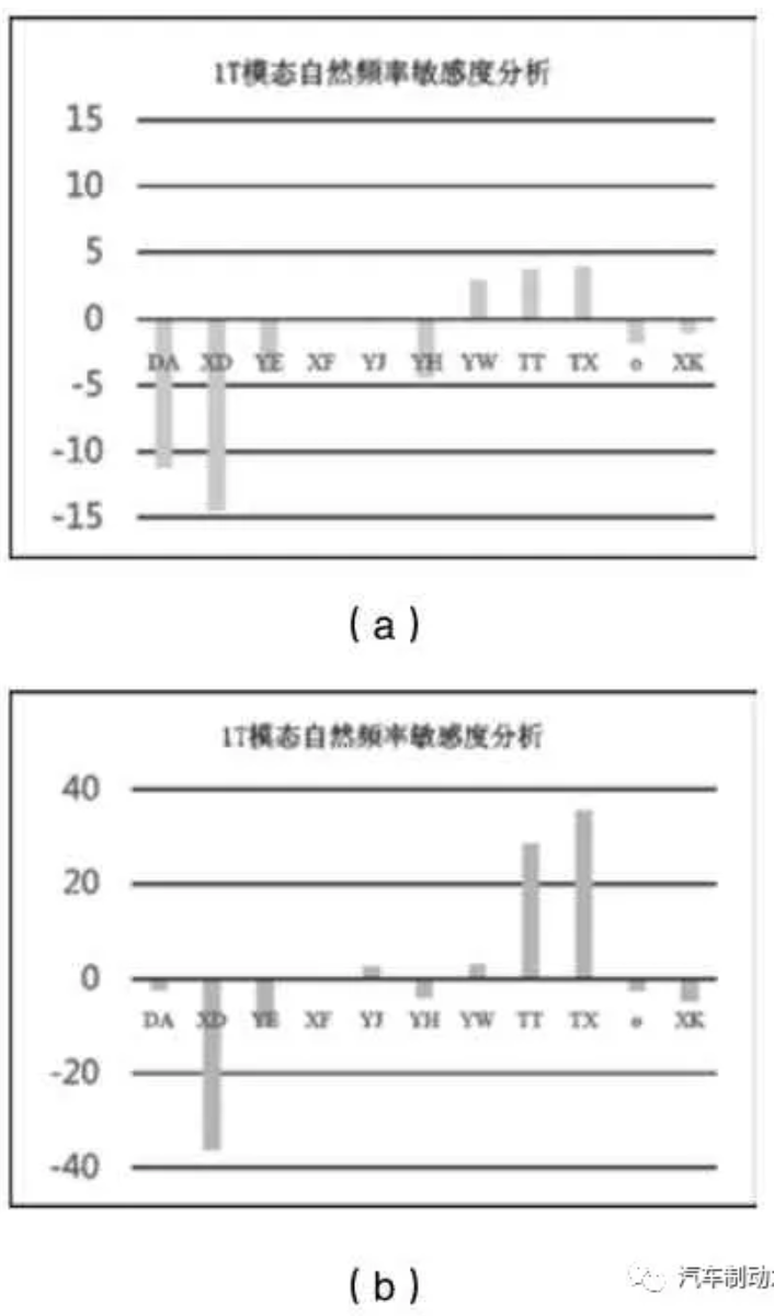 米兰体育官方下载入口手机版
,米兰苹果免费下载
,轮毂刹车圈,Drum brake,米兰体育投注官网下载
