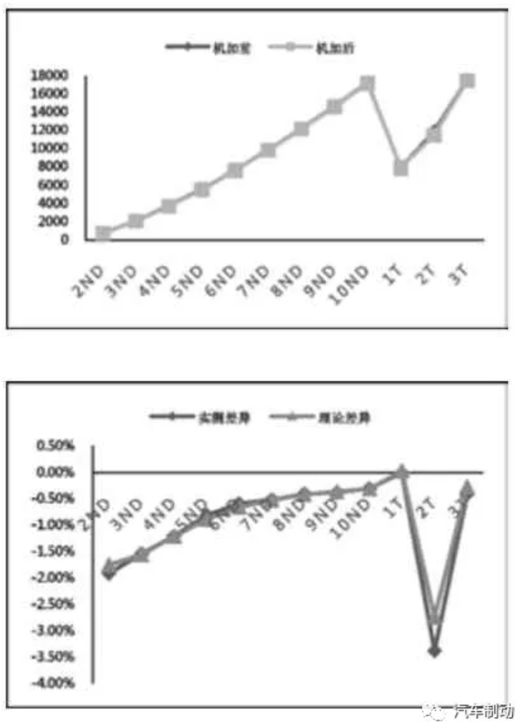 米兰体育官方下载入口手机版
,米兰苹果免费下载
,轮毂刹车圈,Drum brake,米兰体育投注官网下载
