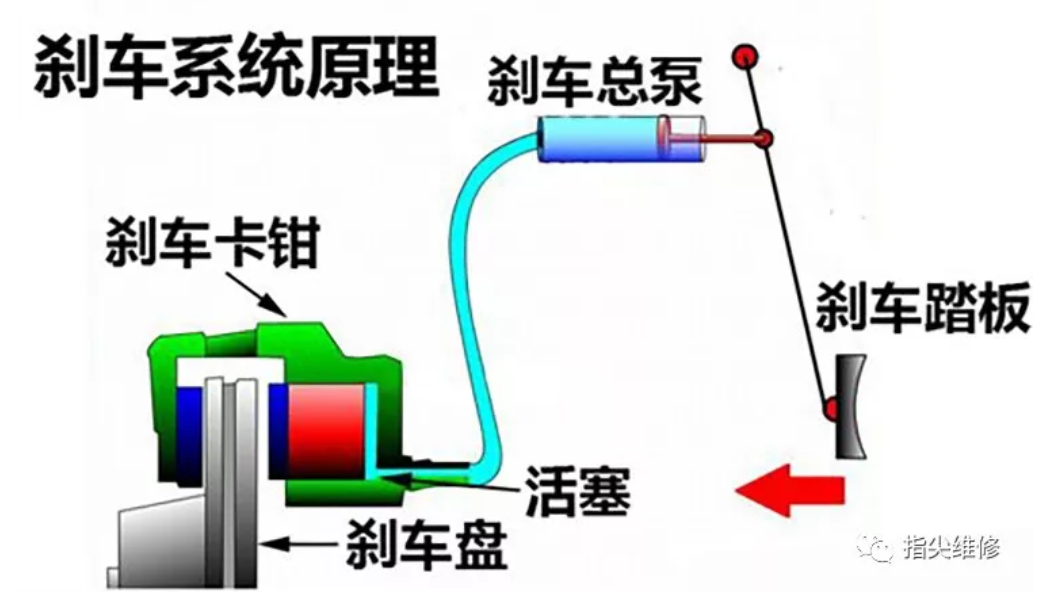 米兰体育官方下载入口手机版
,米兰苹果免费下载
,轮毂刹车圈,Drum brake,米兰体育投注官网下载
