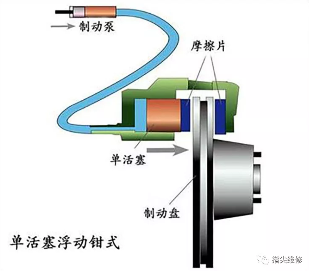 米兰体育官方下载入口手机版
,米兰苹果免费下载
,轮毂刹车圈,Drum brake,米兰体育投注官网下载
