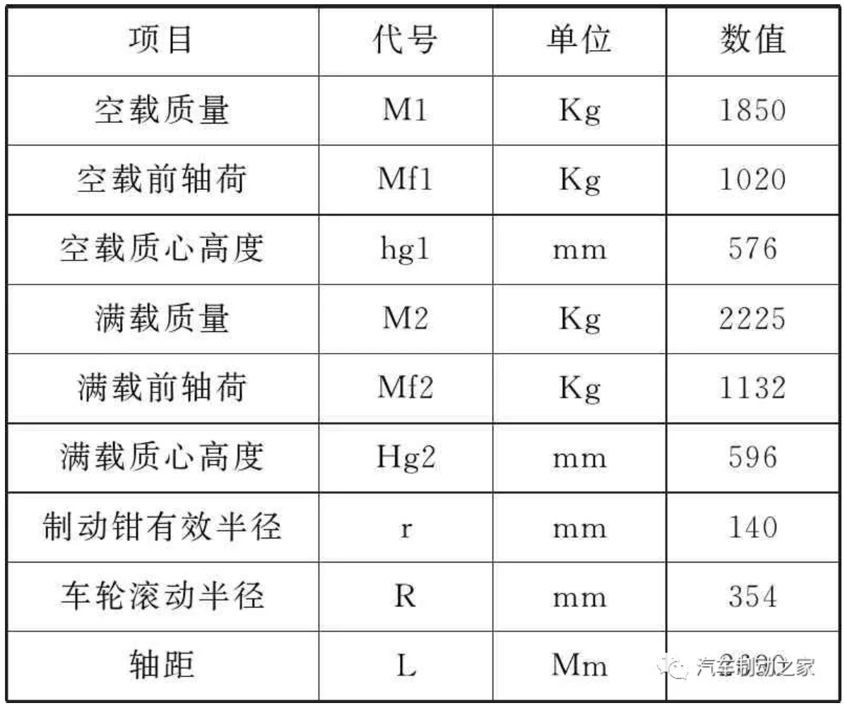 米兰体育官方下载入口手机版
,米兰苹果免费下载
,轮毂刹车圈,Drum brake,米兰体育投注官网下载
