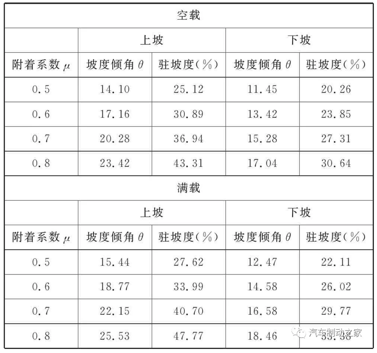 米兰体育官方下载入口手机版
,米兰苹果免费下载
,轮毂刹车圈,Drum brake,米兰体育投注官网下载
