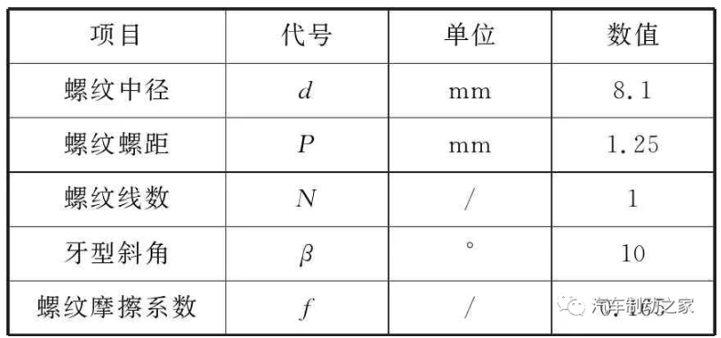 米兰体育官方下载入口手机版
,米兰苹果免费下载
,轮毂刹车圈,Drum brake,米兰体育投注官网下载
