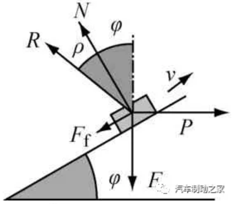 米兰体育官方下载入口手机版
,米兰苹果免费下载
,轮毂刹车圈,Drum brake,米兰体育投注官网下载
