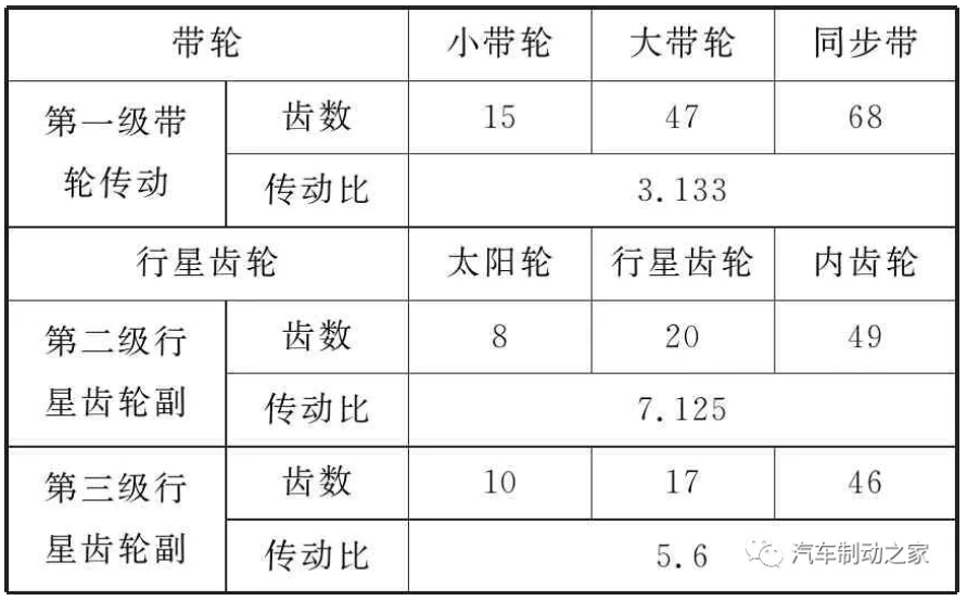 米兰体育官方下载入口手机版
,米兰苹果免费下载
,轮毂刹车圈,Drum brake,米兰体育投注官网下载
