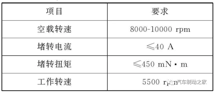 米兰体育官方下载入口手机版
,米兰苹果免费下载
,轮毂刹车圈,Drum brake,米兰体育投注官网下载
