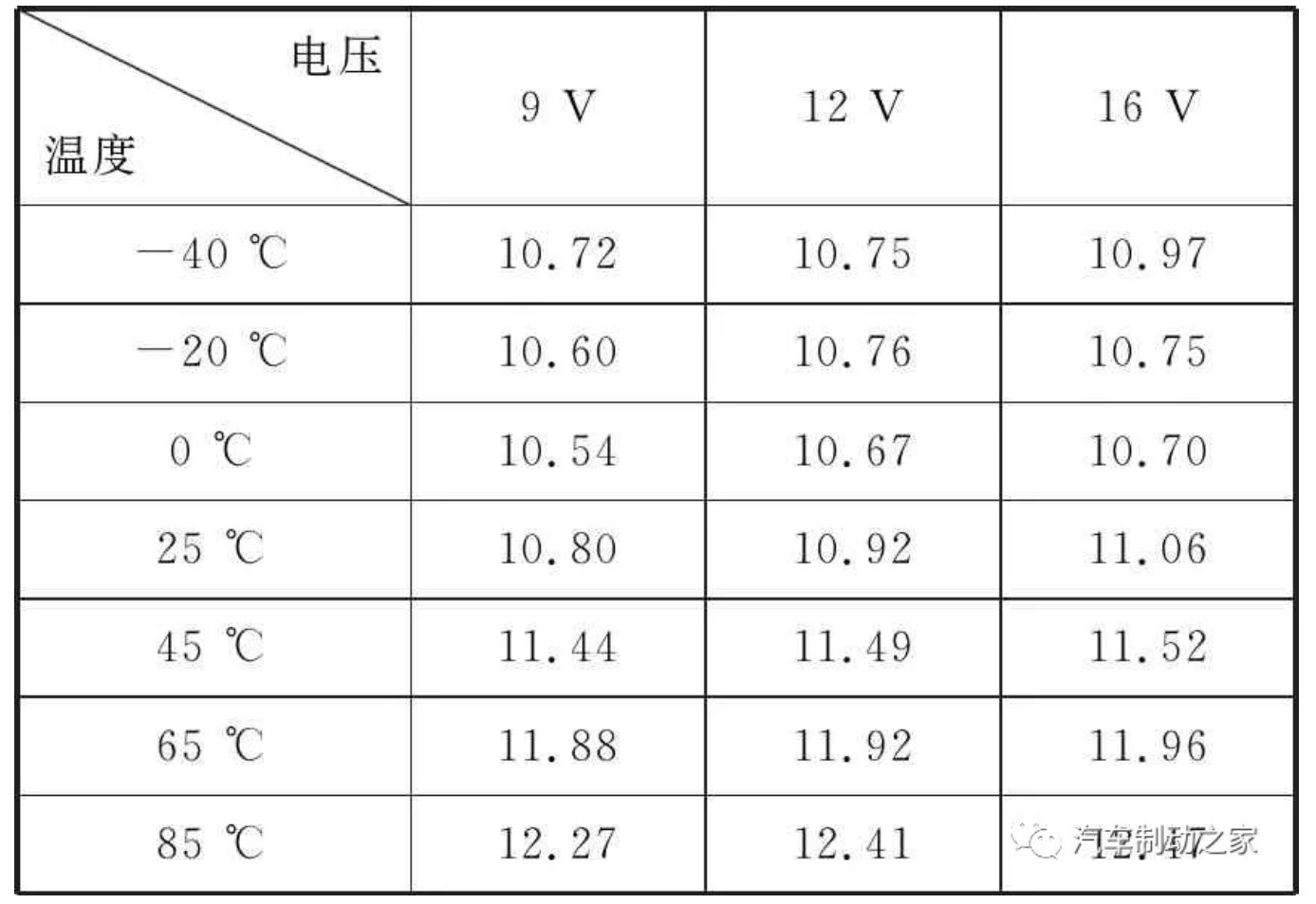 米兰体育官方下载入口手机版
,米兰苹果免费下载
,轮毂刹车圈,Drum brake,米兰体育投注官网下载
