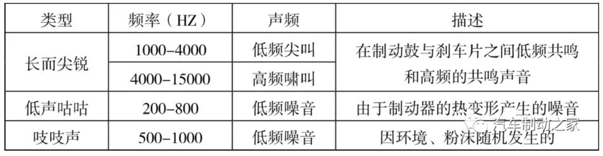 米兰体育官方下载入口手机版
,米兰苹果免费下载
,轮毂刹车圈,Drum brake,米兰体育投注官网下载
