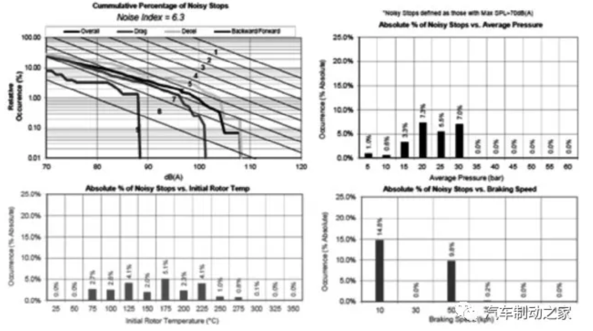 米兰体育官方下载入口手机版
,米兰苹果免费下载
,轮毂刹车圈,Drum brake,米兰体育投注官网下载
