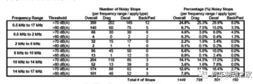 米兰体育官方下载入口手机版
,米兰苹果免费下载
,轮毂刹车圈,Drum brake,米兰体育投注官网下载
